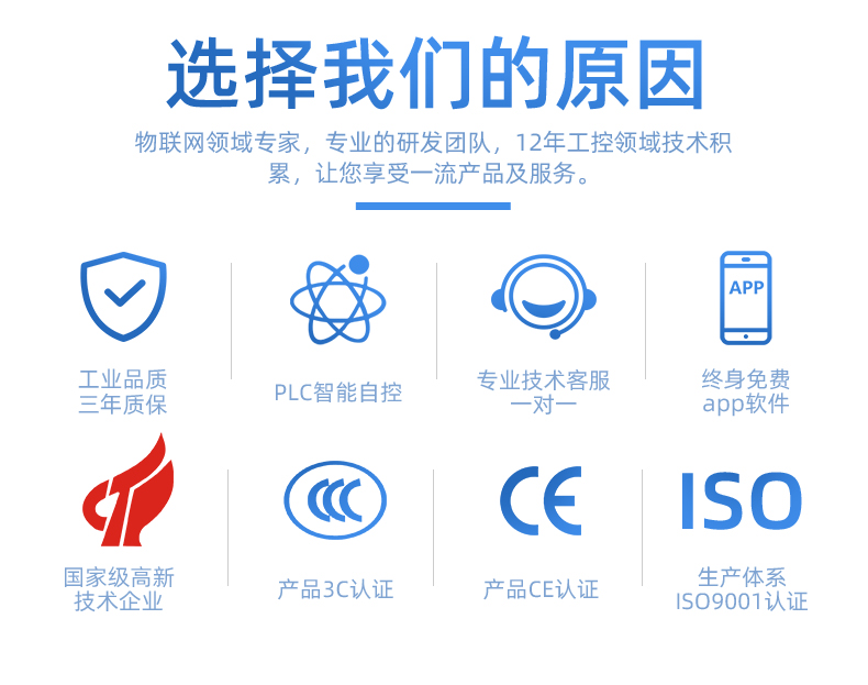 16路全自動智慧農業物聯網系統高級版,選擇我們的原因 16路全自動智慧農業物聯網系統高級版,選擇我們的原因