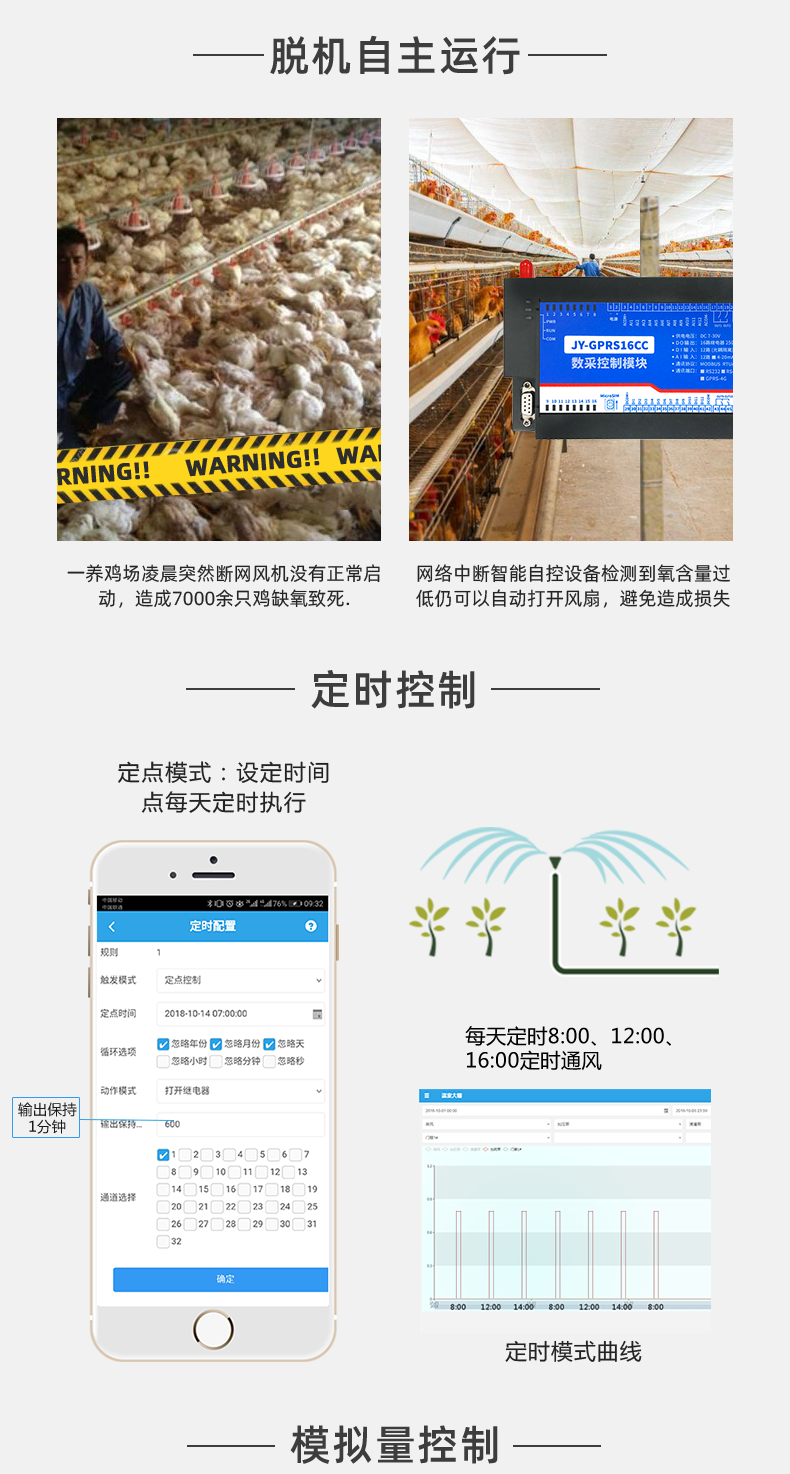 16路溫室大棚/漁業養殖云平臺遠程監測系統基礎版脫機自控，定時控制