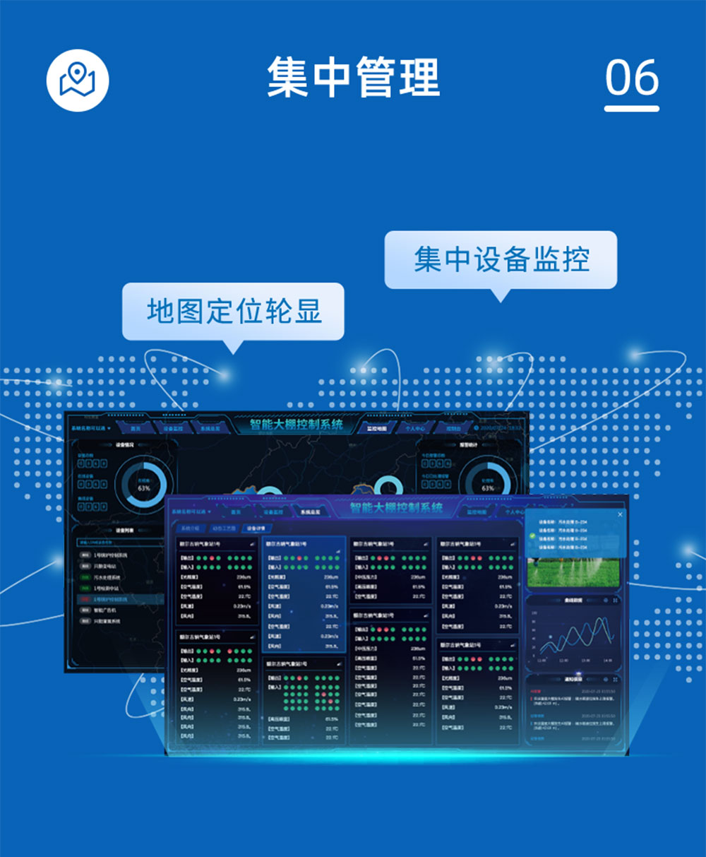 7.2V|DN150脈沖閥集中管理 7.2V|DN150脈沖閥集中管理