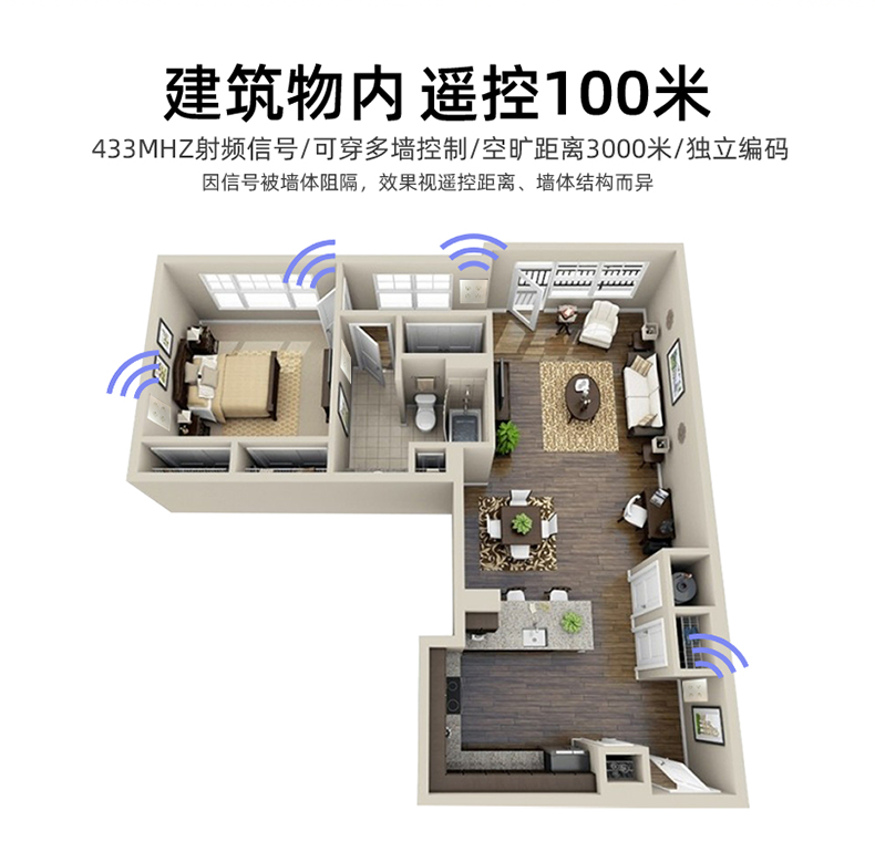 智能家居控制系統結構圖 智能家居控制系統結構圖