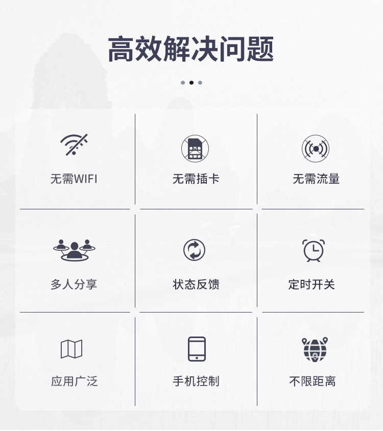 聚英GPRS遠(yuǎn)程遙控系列模塊功能