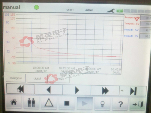 遠程數據監控RTU測試 遠程數據監控RTU測試