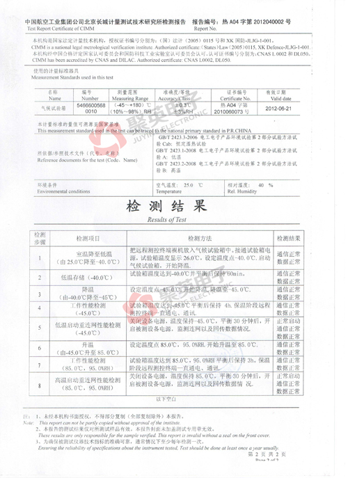 遠程數據監控RTU測試報告 遠程數據監控RTU測試報告