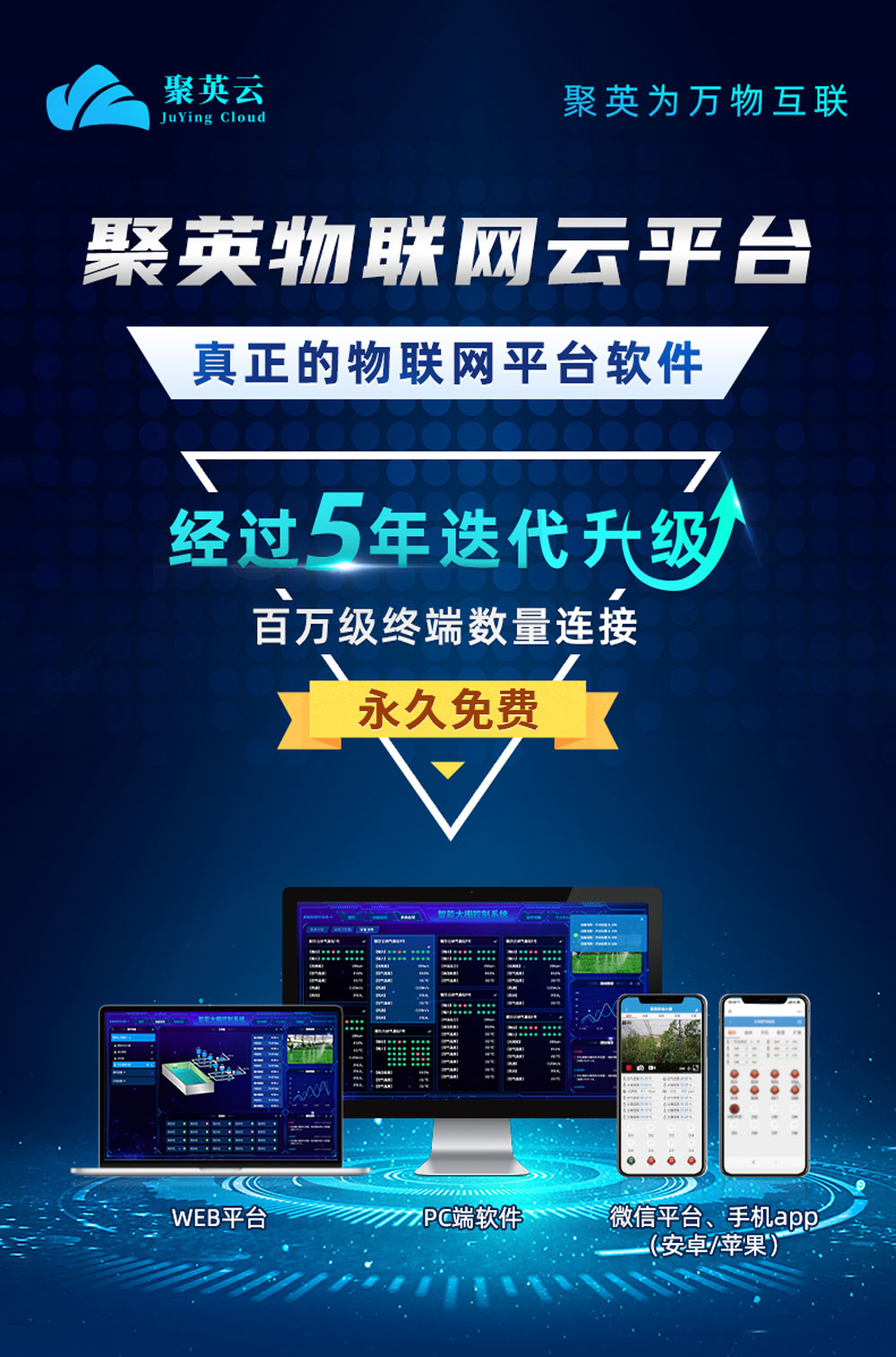 2路智慧水利解決方案增強(qiáng)版云平臺