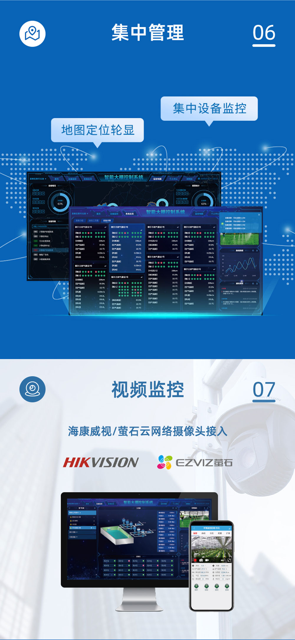 2路智慧水利解決方案增強(qiáng)版集中管理