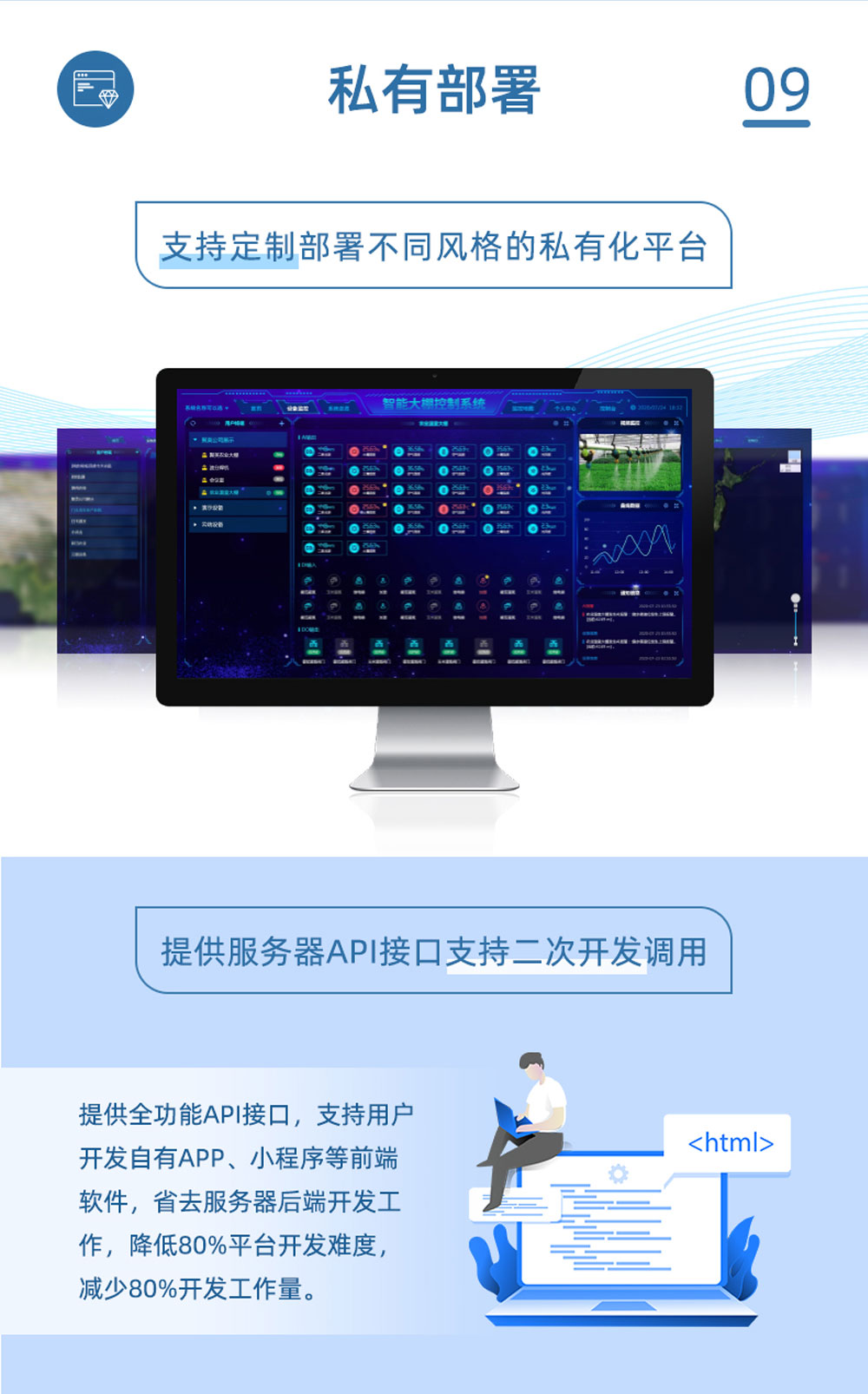 2路智慧水利解決方案增強(qiáng)版私有部署