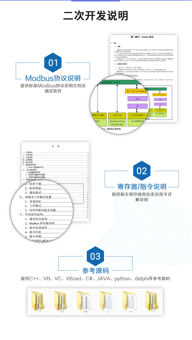 DAM0800AO-YD 二次開發