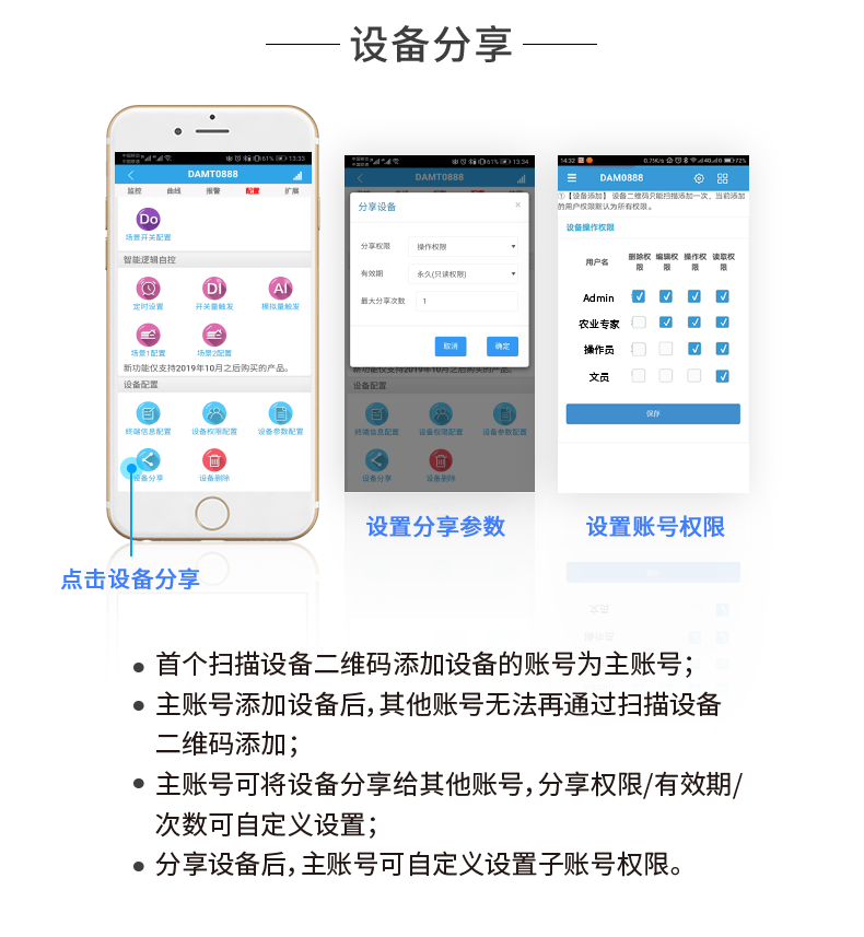 云平臺 GPRS-323232-MT 遠程數采控制器 操作流程四 云平臺 GPRS-323232-MT 遠程數采控制器 操作流程四