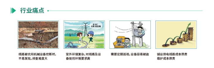 大田農業灌溉系統行業痛點 大田農業灌溉系統行業痛點