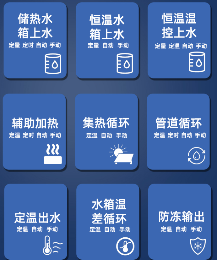 空氣源熱泵監控系統功能