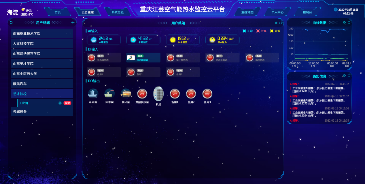 空氣源熱泵監控系統管理界面