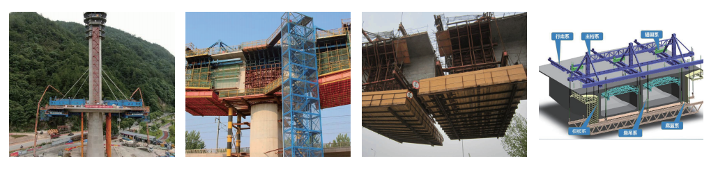 掛籃安全監控解決方案應用場景