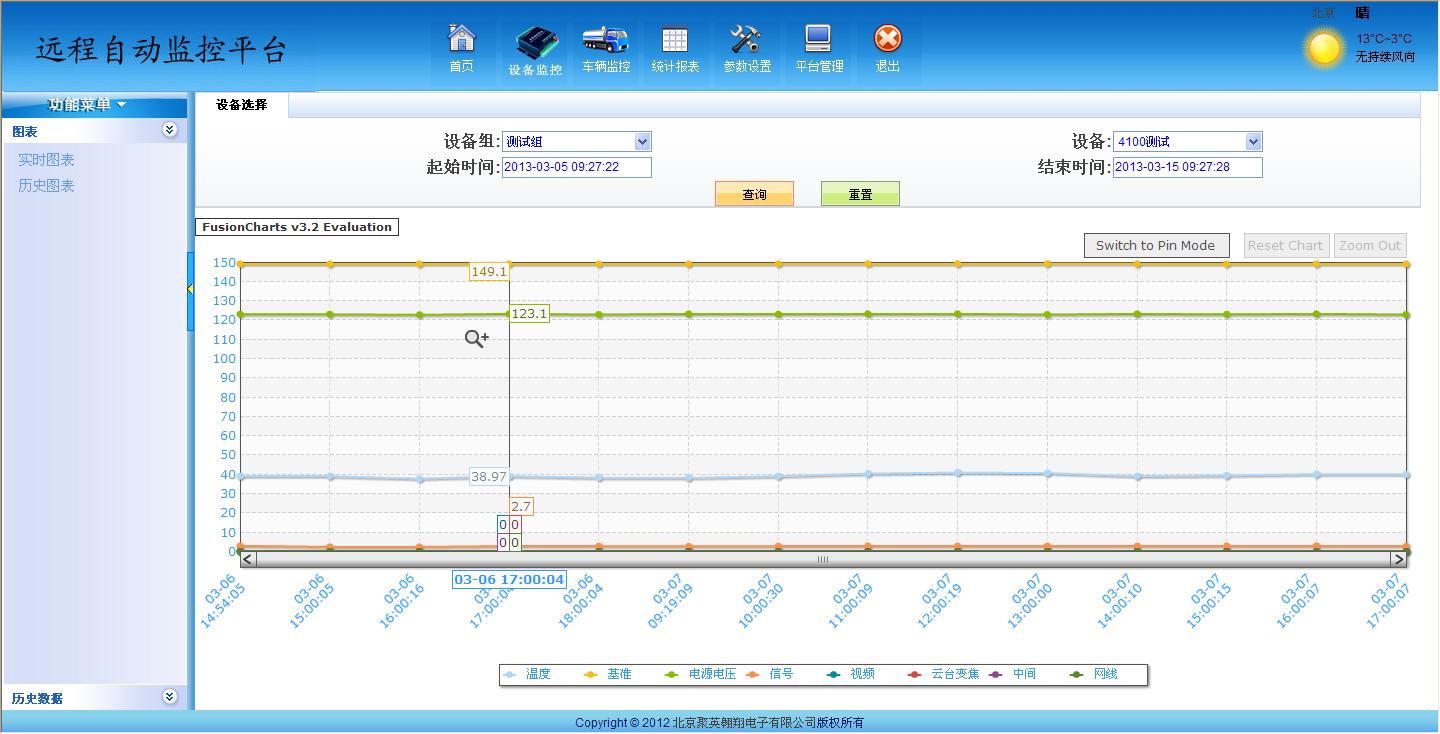 漏油遠程監測系統自動管理平臺 漏油遠程監測系統自動管理平臺