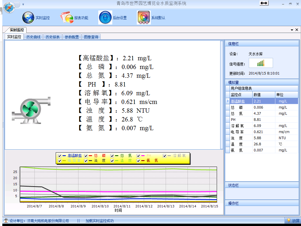 水質監測系統云平臺設置