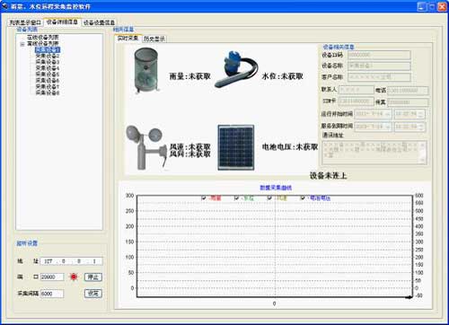 雨量、水位遠(yuǎn)程采集監(jiān)控軟件