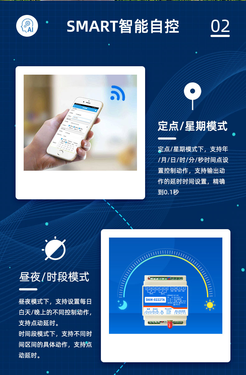 氣象環境監測系統智能自控