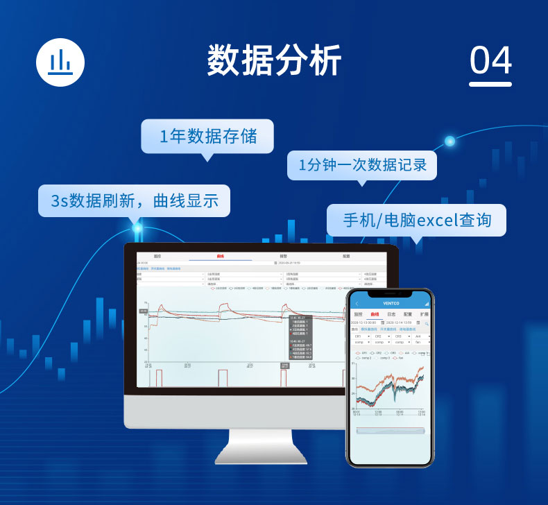 氣象環境監測系統數據分析