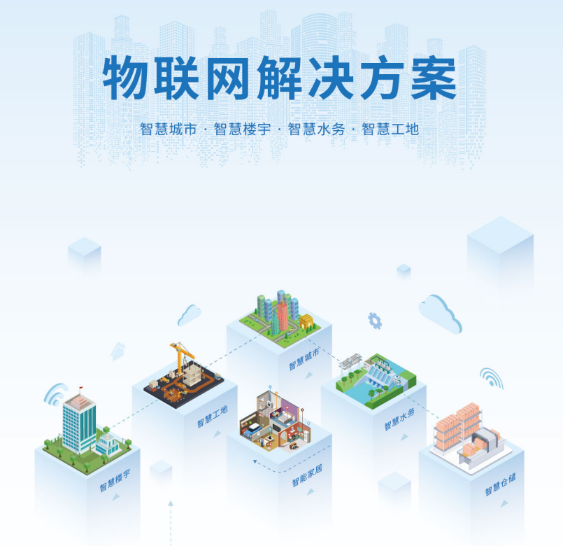 聚英物聯網解決方案