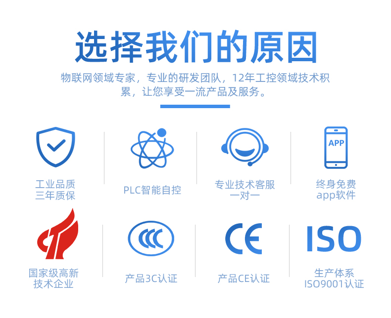 1路經濟智慧水利控制系統基礎版聚英優勢