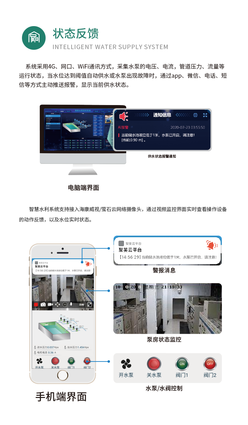 2路水塔泵智能系統(tǒng)高級(jí)版狀態(tài)反饋 2路水塔泵智能系統(tǒng)高級(jí)版狀態(tài)反饋