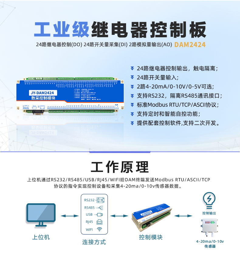 云平臺(tái) DAM-2424 工業(yè)級(jí)I/O模塊 云平臺(tái) DAM-2424 工業(yè)級(jí)I/O模塊
