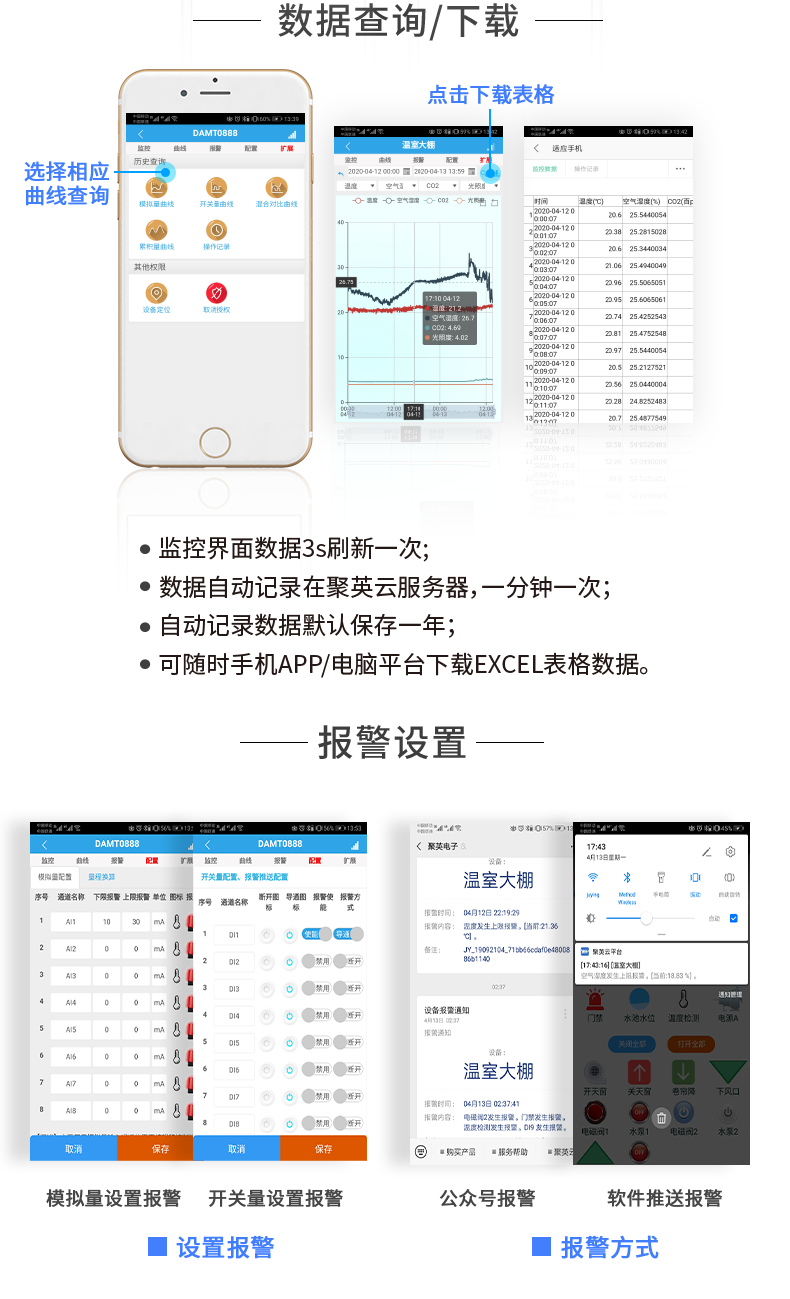 云平臺 DAM1616D-MT 遠程智能控制器云平臺設置
