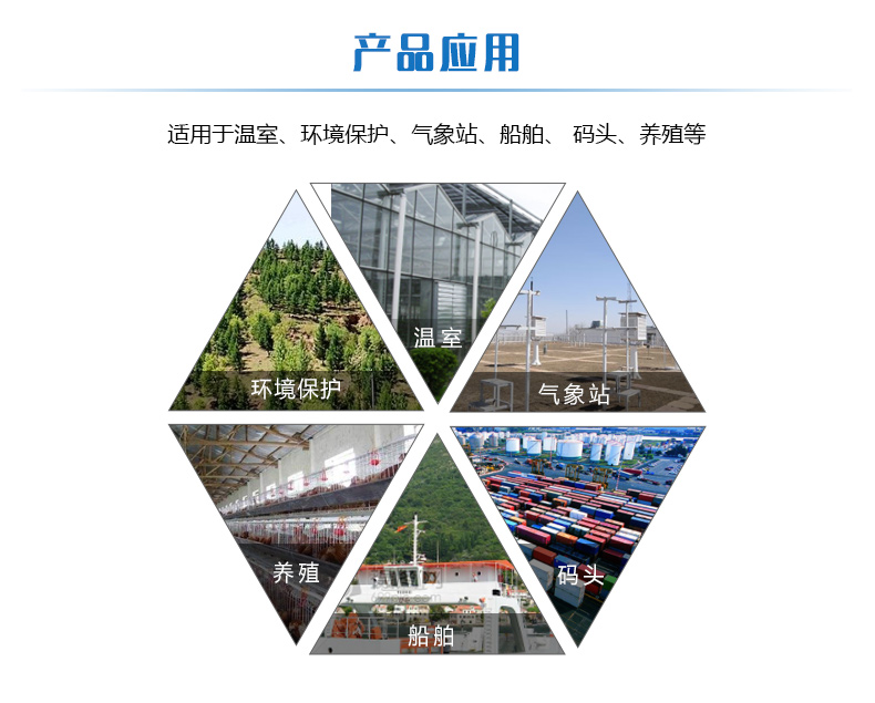 LORA風速/風向采集器 應用場景 LORA風速/風向采集器 應用場景