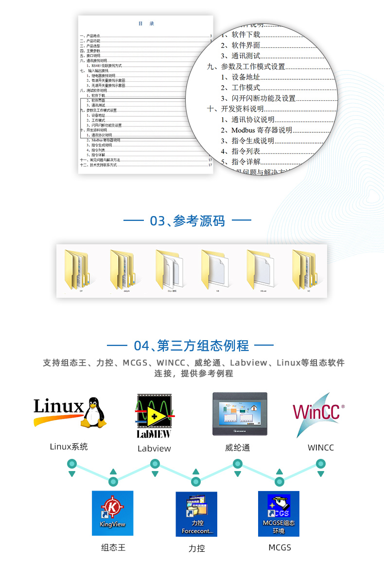 DAM-PT03 溫度采集模塊二次開發說明 DAM-PT03 溫度采集模塊二次開發說明