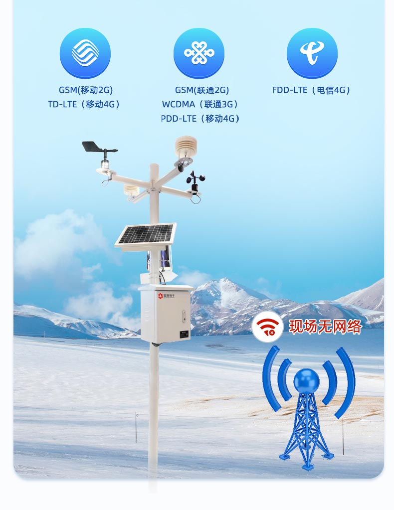 農業氣象站無網絡鏈接可以自行運行