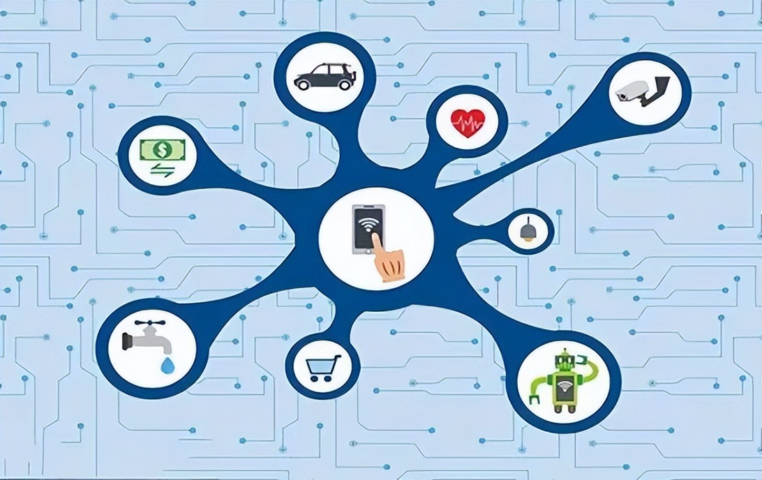 PLC聯網遠程監控、遠程維護的需求日益增加