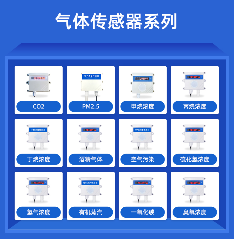 傳感器，將是未來工業化發展的基石