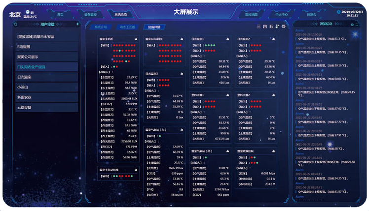 云平臺組態場景、集中管理