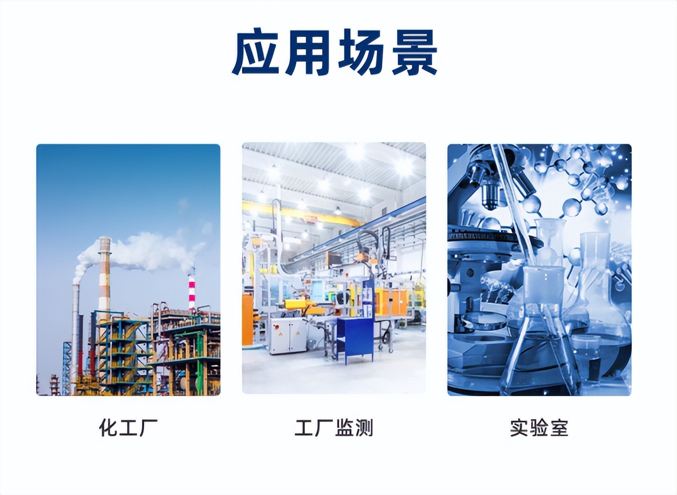 硫化氫氣體傳感器應用場景