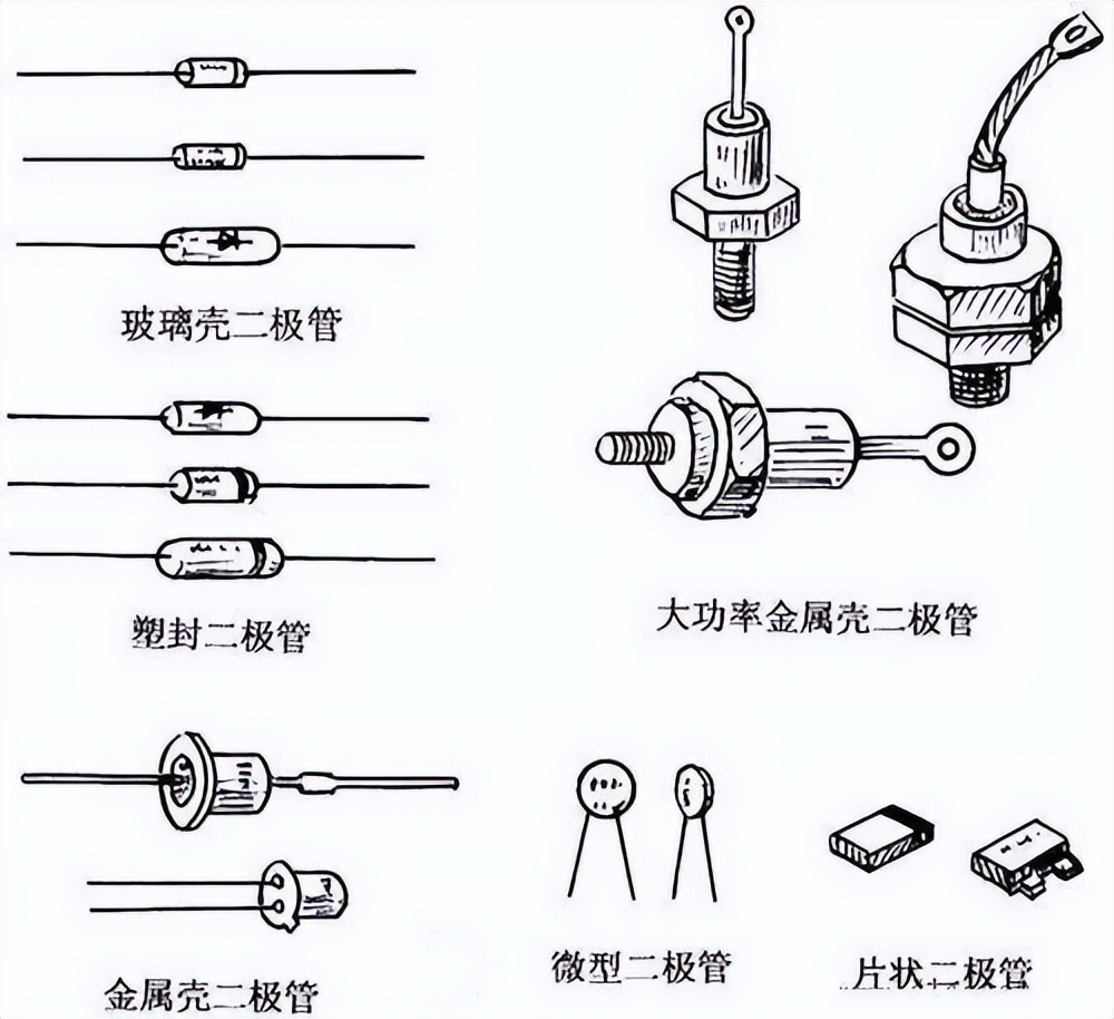 晶體二極管在電路中常用“D”加數字表示