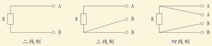 K型熱電偶的架構原理