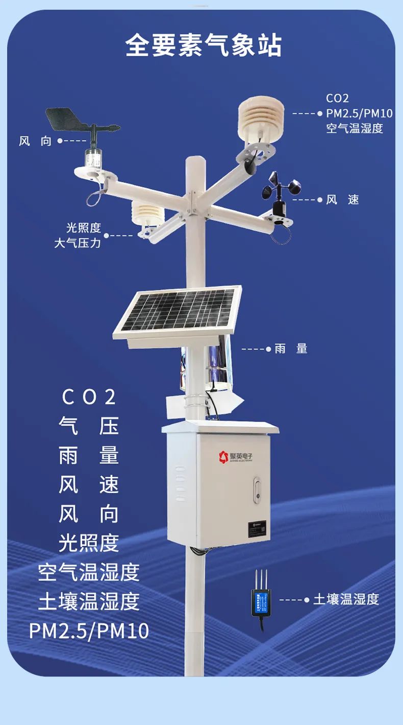 全要素氣象站 全要素氣象站