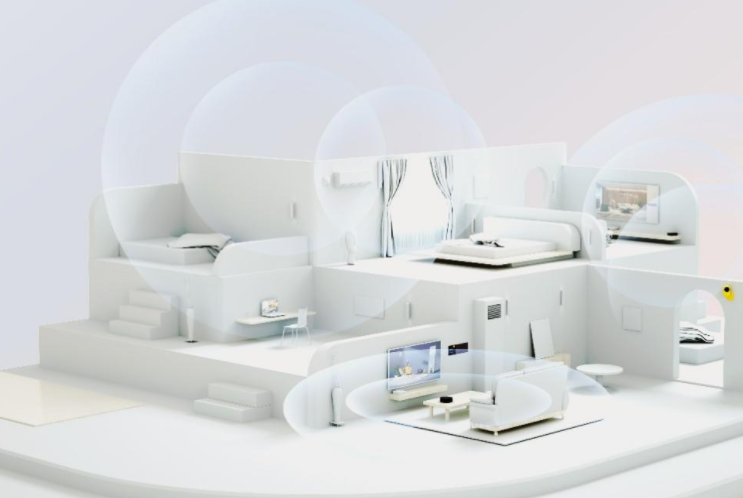 全屋智能，智能聯動