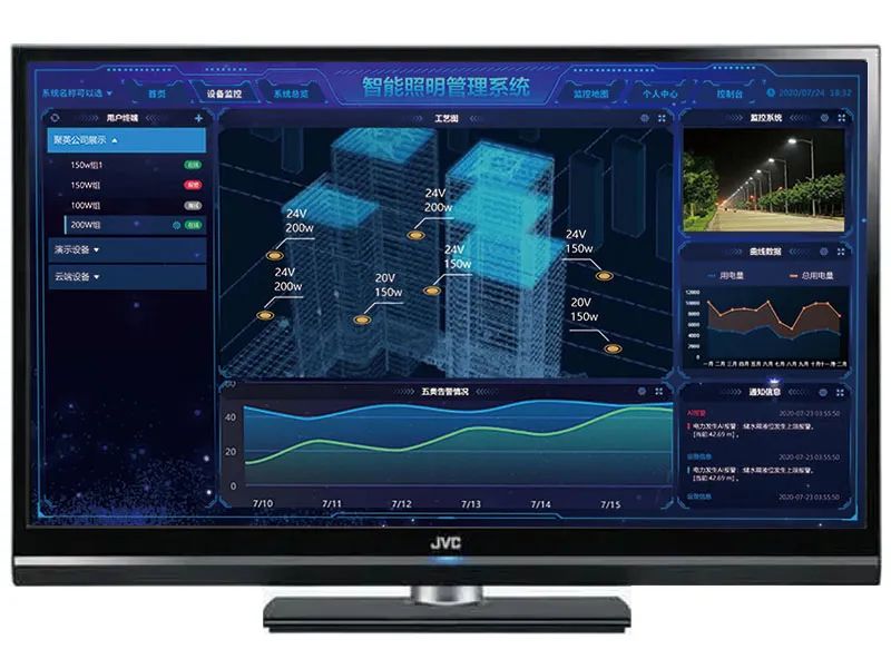 聚英智慧照明系統 聚英智慧照明系統