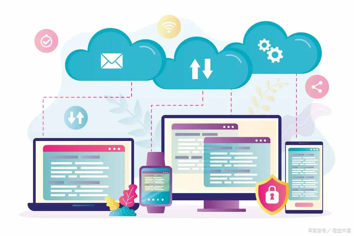 物聯網技術 物聯網技術