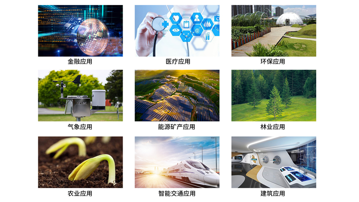 智能物聯網場景