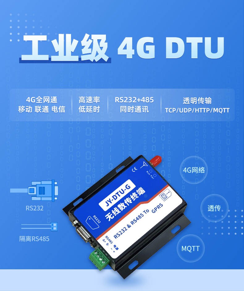 工業級別 4G DTU