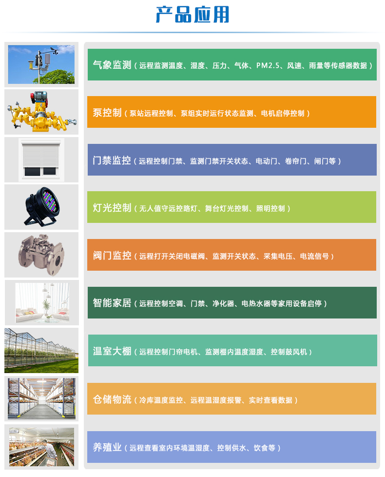 溫濕度智能控制器產(chǎn)品應(yīng)用 溫濕度智能控制器產(chǎn)品應(yīng)用