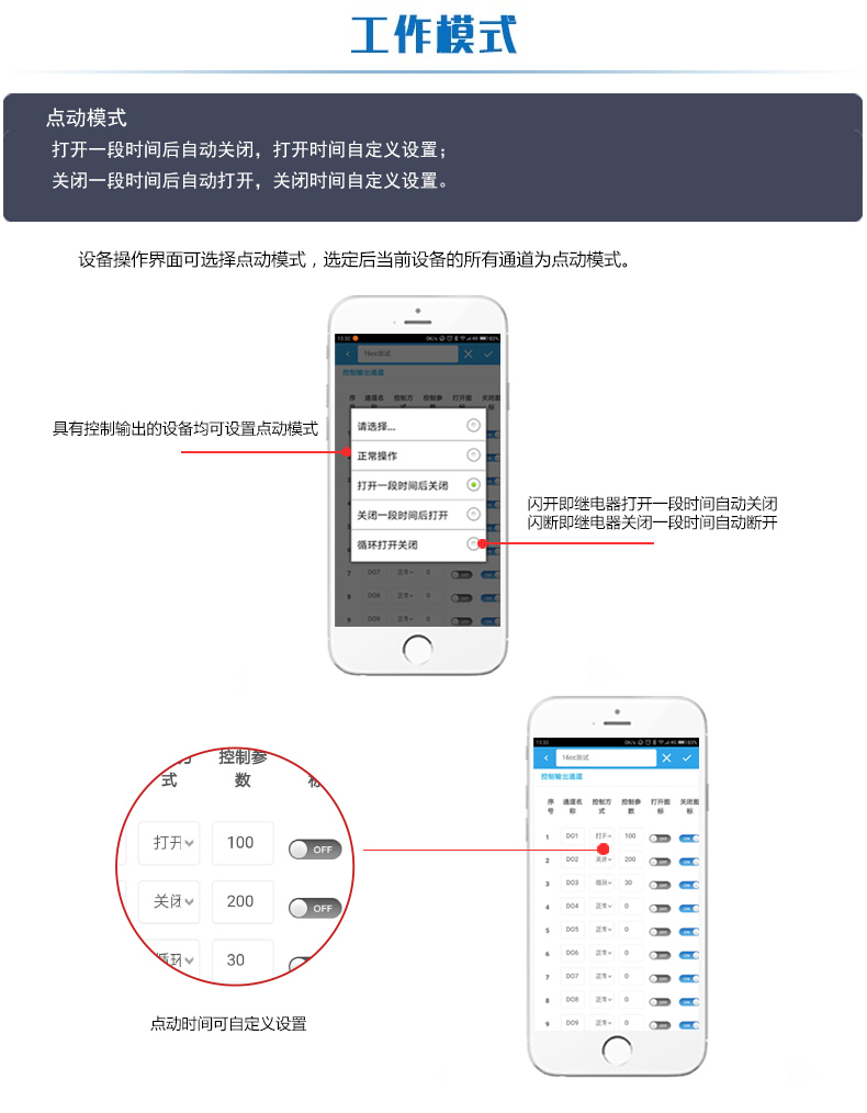 溫濕度智能控制器工作模式 溫濕度智能控制器工作模式