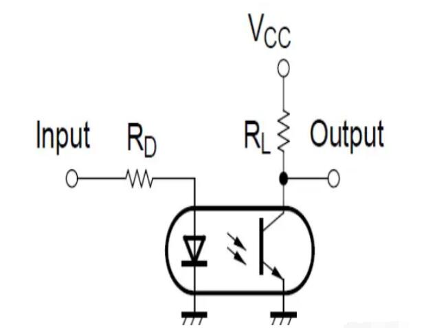 光電耦合器件 光電耦合器件