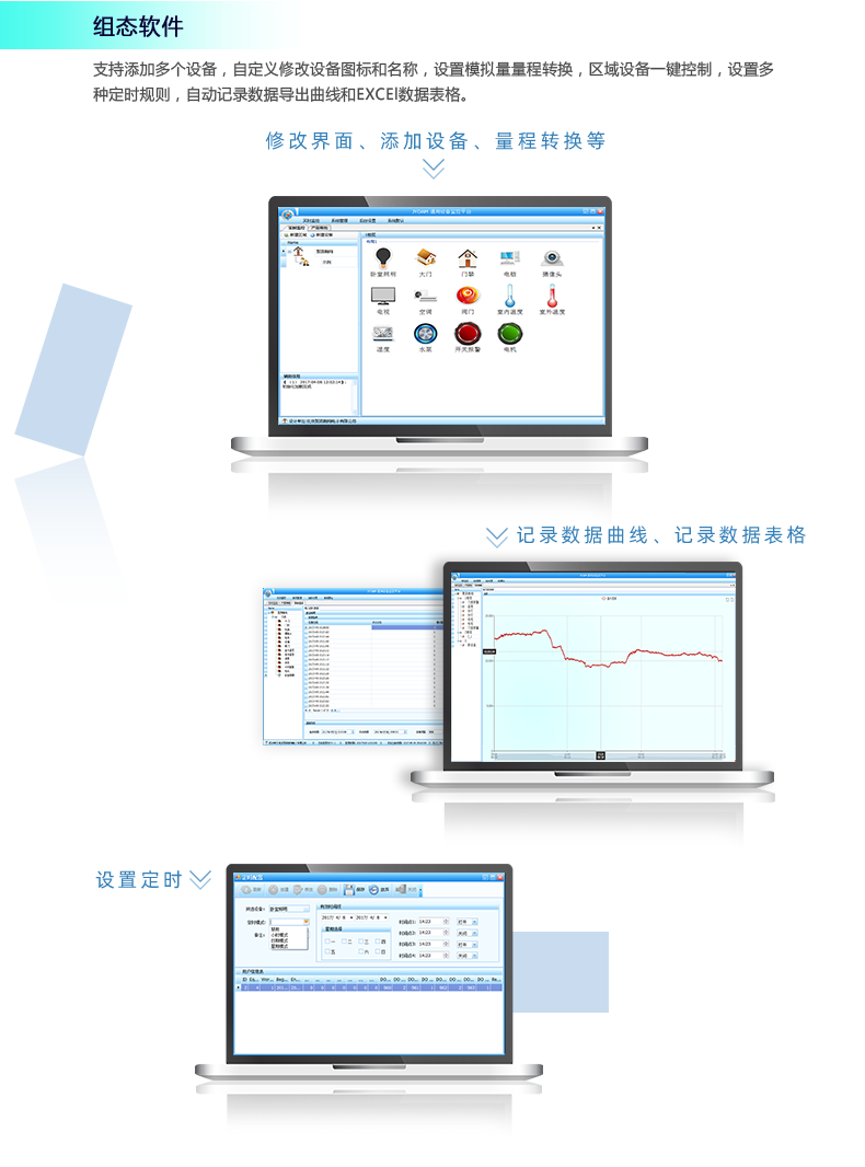 DAM16AIAO 模擬量采集模塊配置 DAM16AIAO 模擬量采集模塊配置