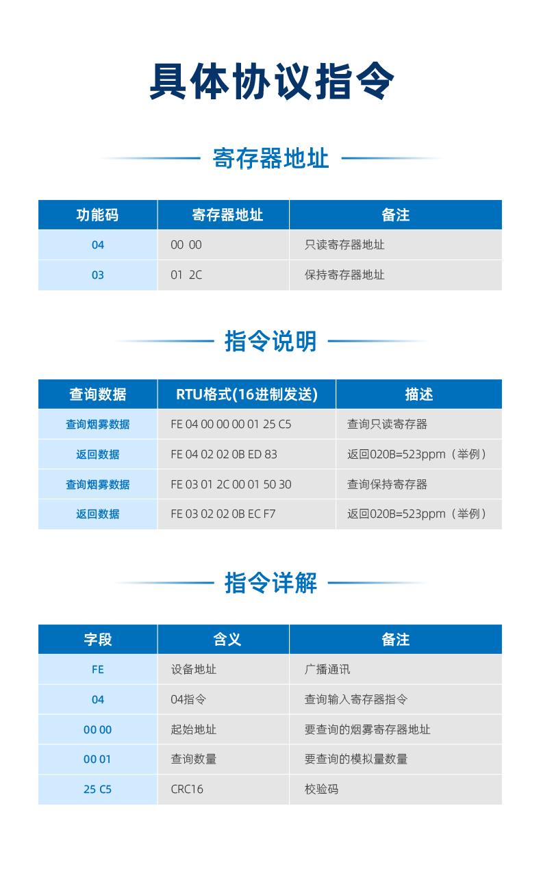 光照度傳感器具體協議