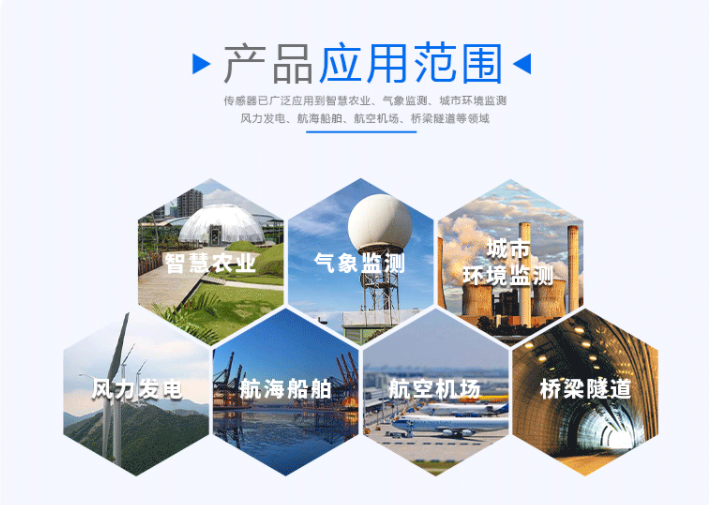 二氧化碳傳感器 應用范圍 二氧化碳傳感器 應用范圍