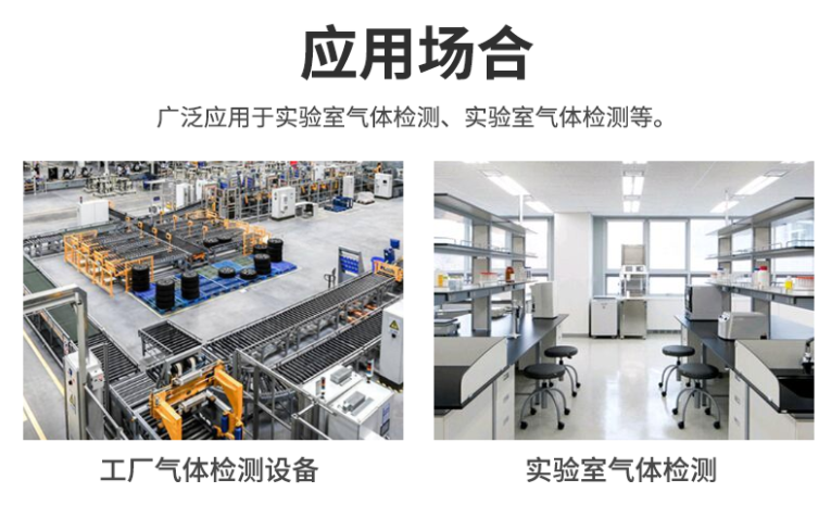 應(yīng)用場(chǎng)景