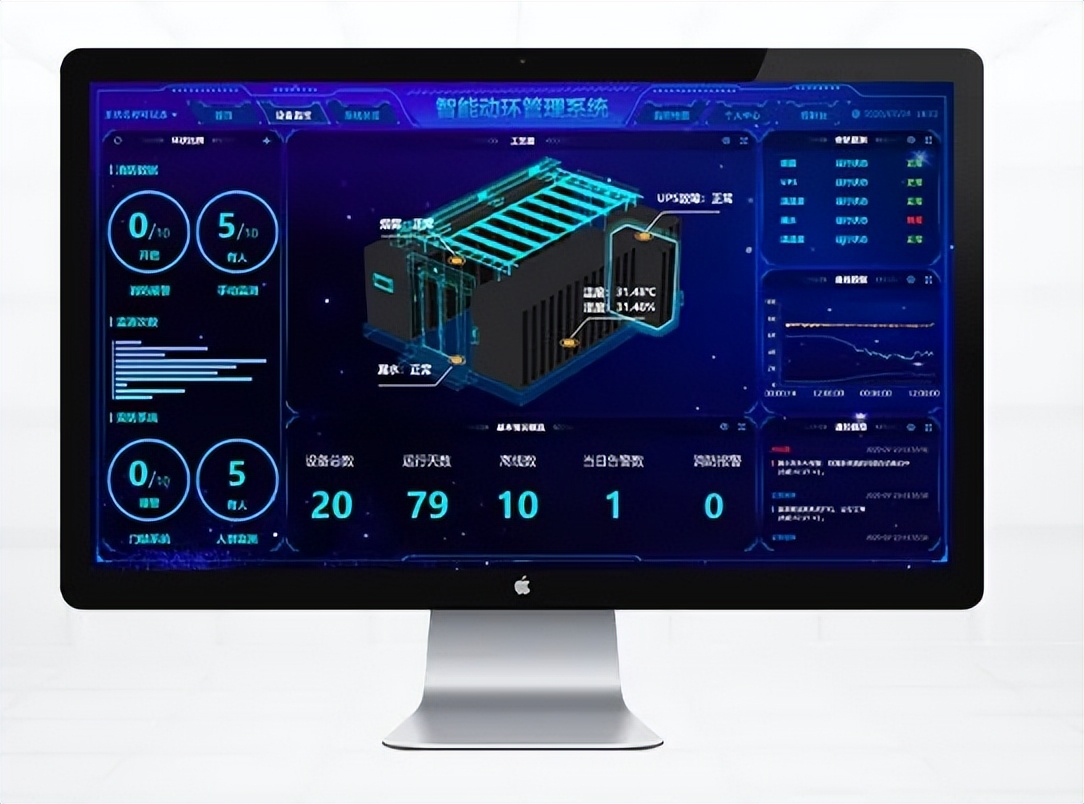 機房動力環境監控系統