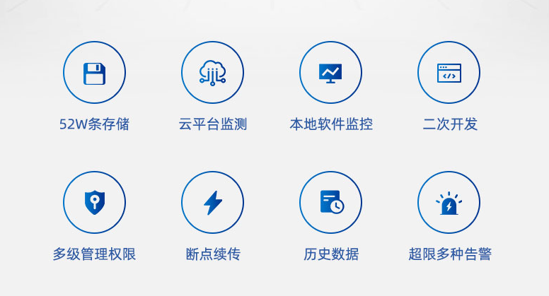 機房環境監控系統 功能